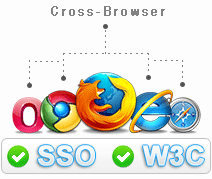 w3c-sso-portal